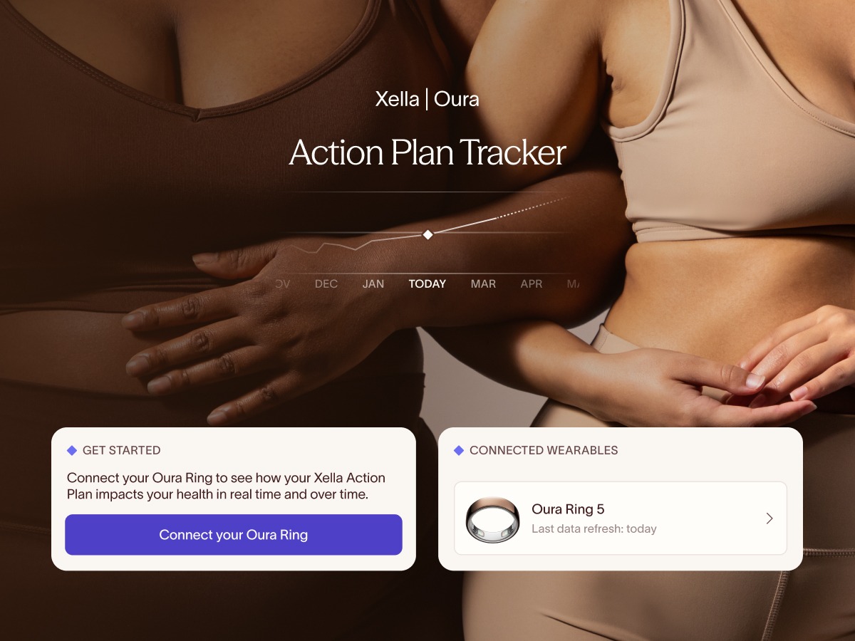Xella and ŌURA Connect Wearable Data to Women’s Health Care